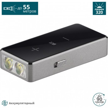 Фонарь OLIGHT ION-TI